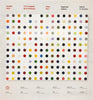 DAMIEN HIRST 'The Complete Spot Paintings' (2012) Framed Original Exhibit Advertisement - Signari Gallery